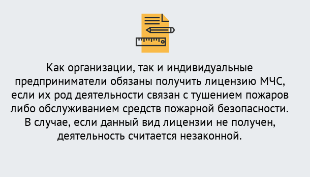 Почему нужно обратиться к нам? Мирный Лицензия МЧС в Мирный