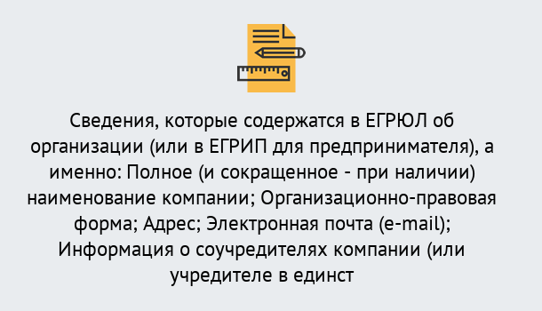 Почему нужно обратиться к нам? Мирный Внесение изменений в ЕГРЮЛ 2019 в Мирный