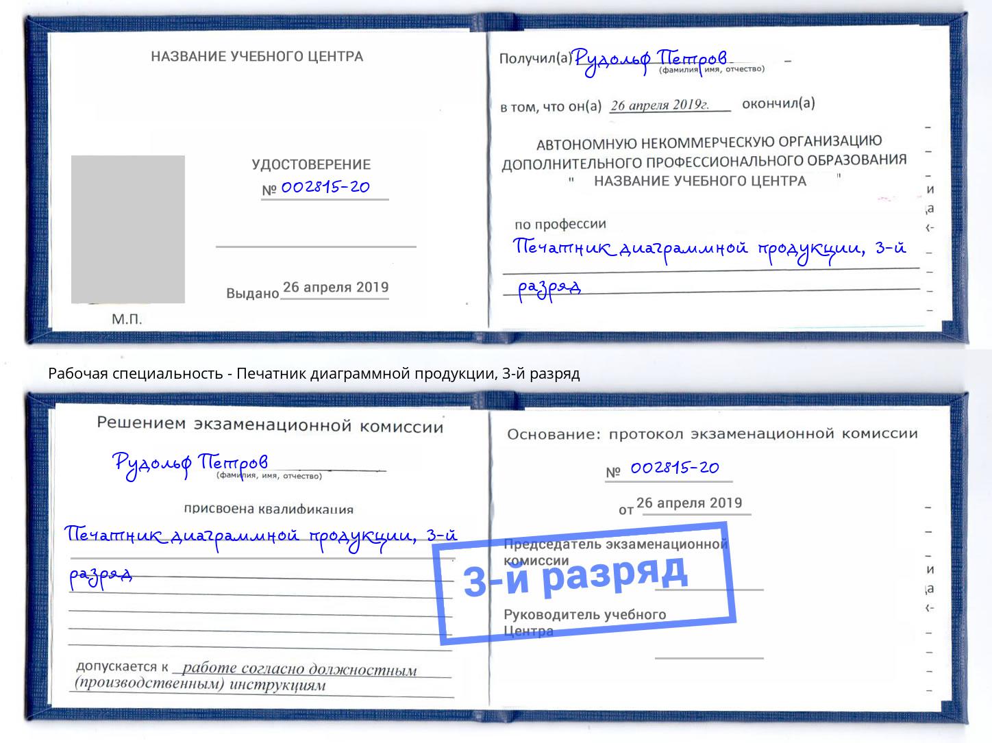 корочка 3-й разряд Печатник диаграммной продукции Мирный